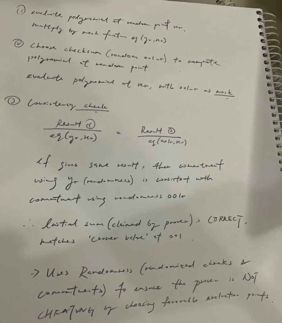 A handwritten notebook page in three numbered steps: evaluate the polynomial at a random point multiplied by the mask eq(y_r, x_r); evaluate it again with 001_r as the mask; then a consistency check, Result 1 over eq(y_r, x_r) equals Result 2 over eq(001_r, x_r), so the initial sum claimed by the prover matches the corner value at 001. A last line says the randomness stops the prover cheating by choosing favourable evaluation points.