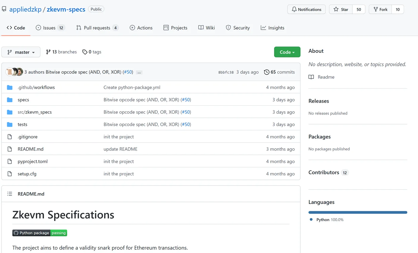 The GitHub page of the appliedzkp zkevm-specs repository in November 2021: a recent commit titled Bitwise opcode spec (AND, OR, XOR), and a README that says the project aims to define a validity snark proof for Ethereum transactions.