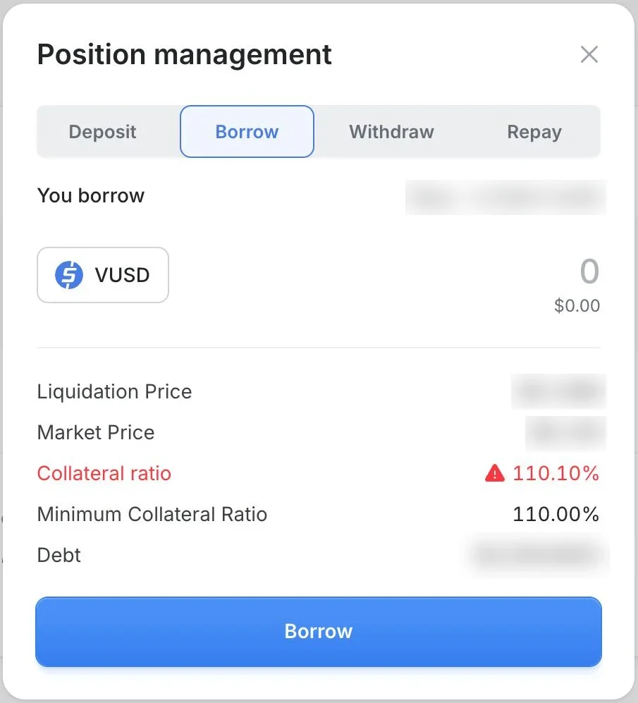 Virtue's position management window: collateral ratio 110.10% in red against a minimum collateral ratio of 110.00%. Prices, amounts and debt are blurred.